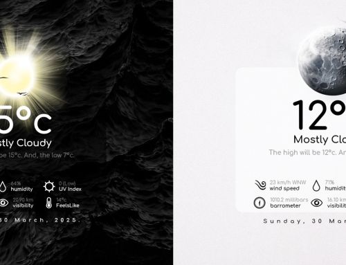 Real Weather 1.0 for Rainmeter