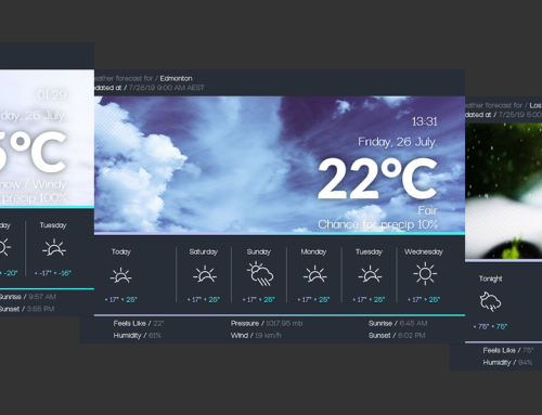 Weather Widget [extended] for Rainmeter