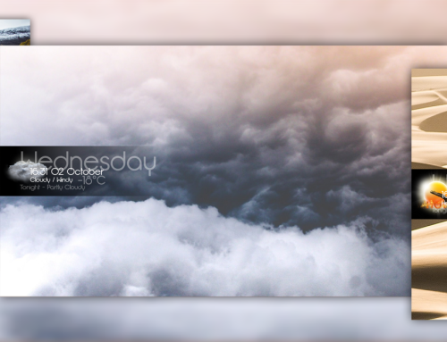 Weatherwall for Rainmeter